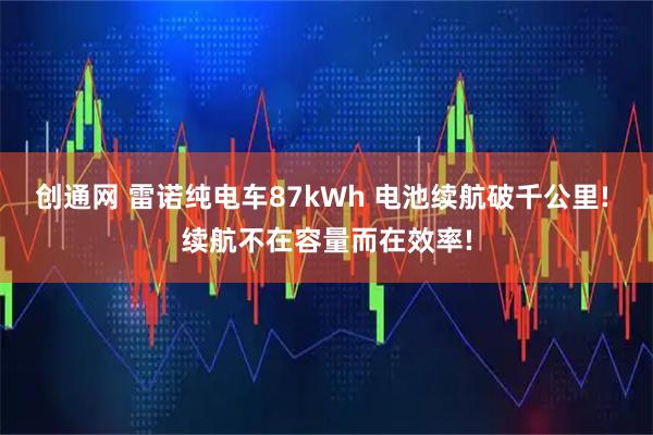 创通网 雷诺纯电车87kWh 电池续航破千公里! 续航不在容量而在效率!